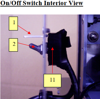 Patty-O-Matic Protege on off switch interior view